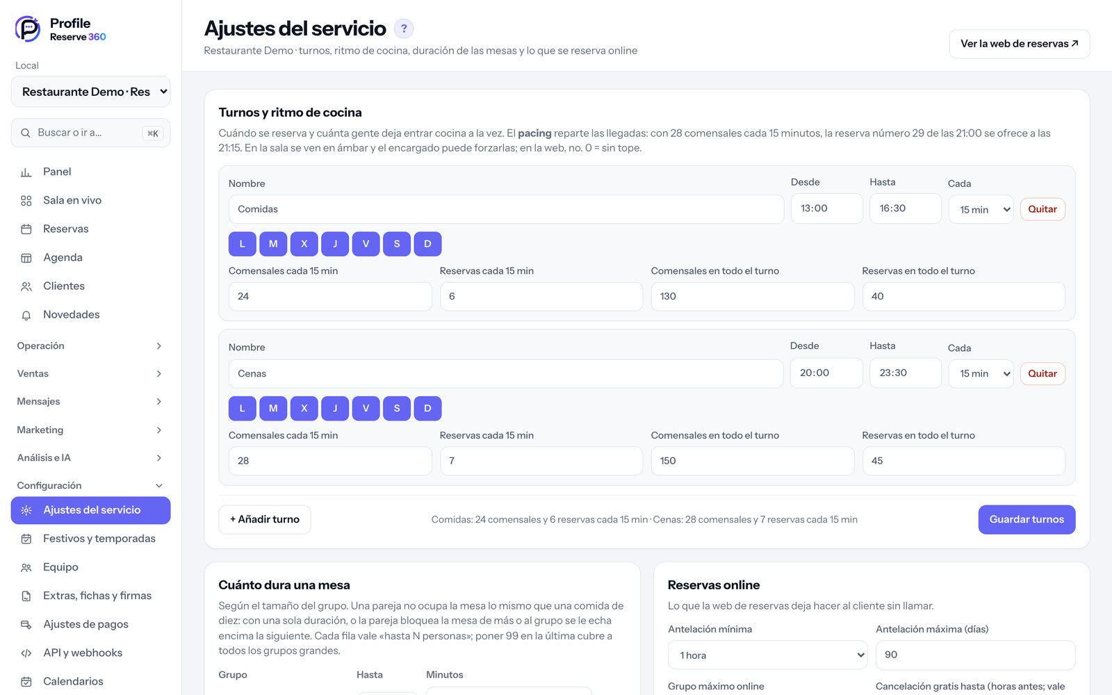 Ajustes del servicio de un restaurante