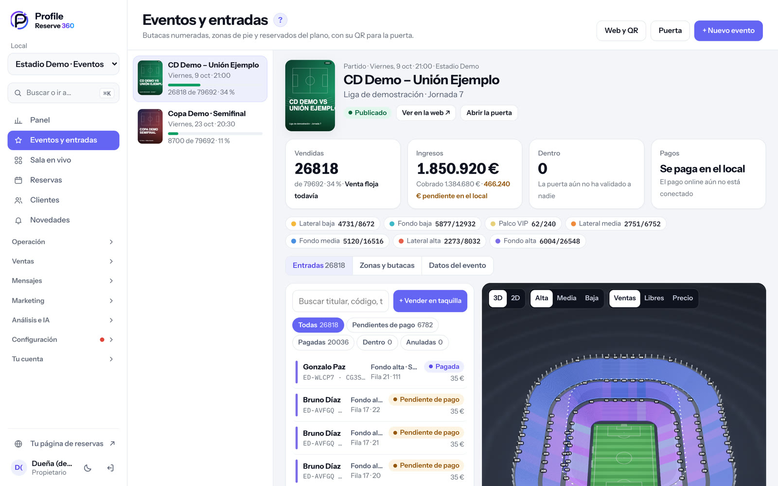 Un partido en un estadio: 26.818 vendidas y el mapa 3D de ventas