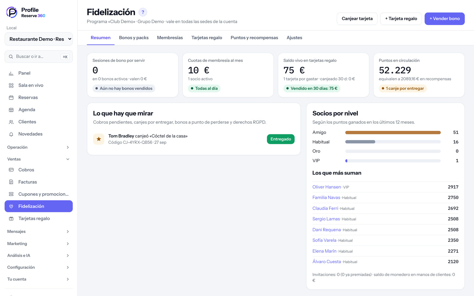 Fidelización: resumen y pestañas