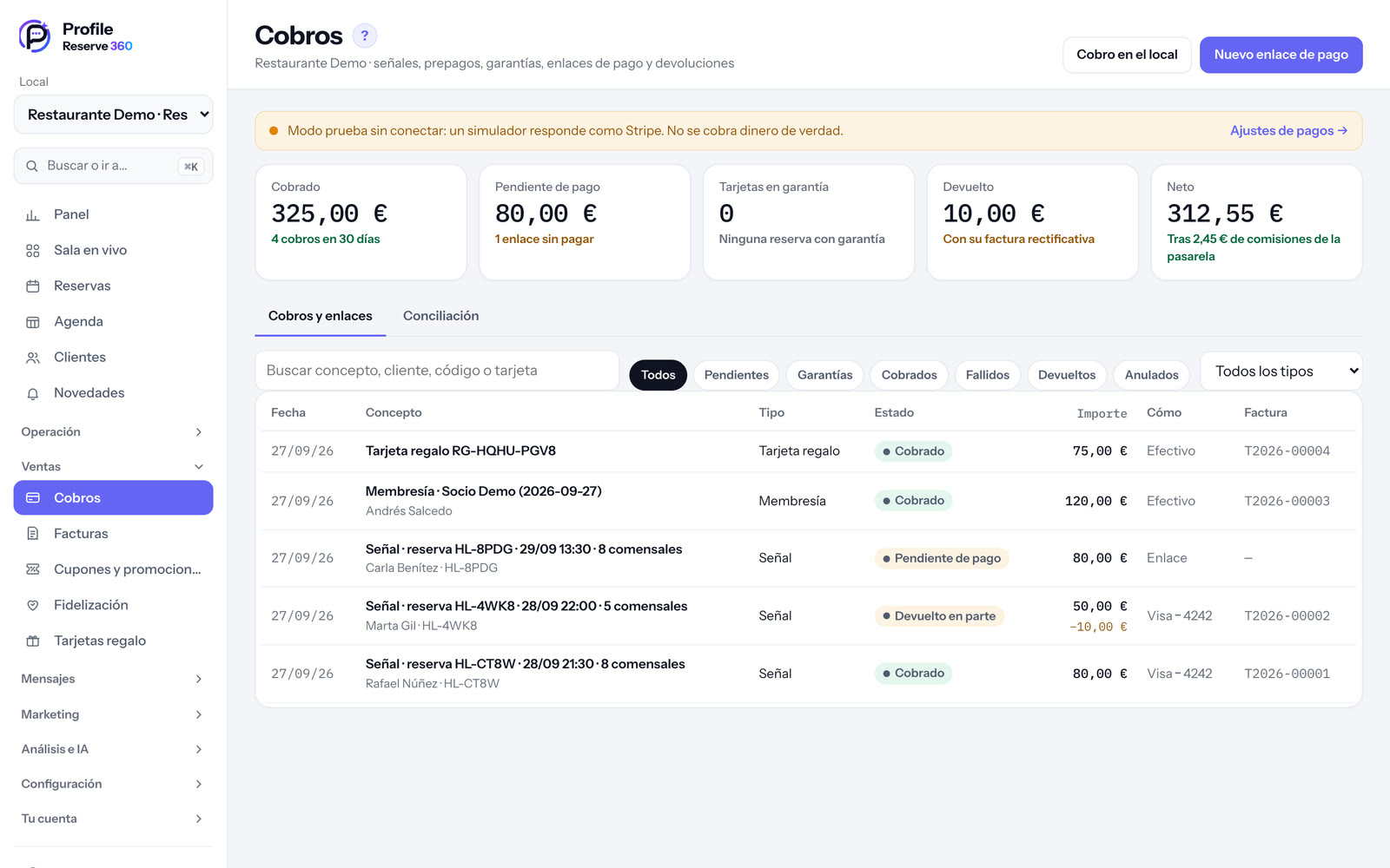 Cobros: pendientes, garantías, cobrados y devueltos