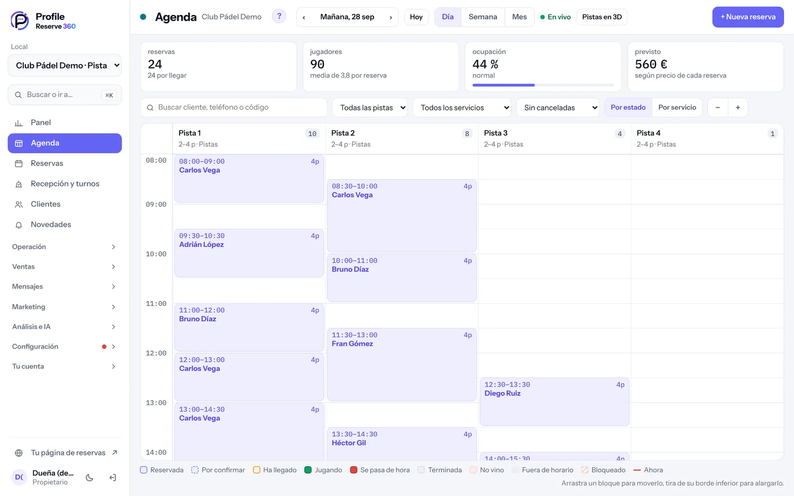 La agenda de un club de pádel: una columna por pista y los partidos del día (captura real del panel con datos de demostración)