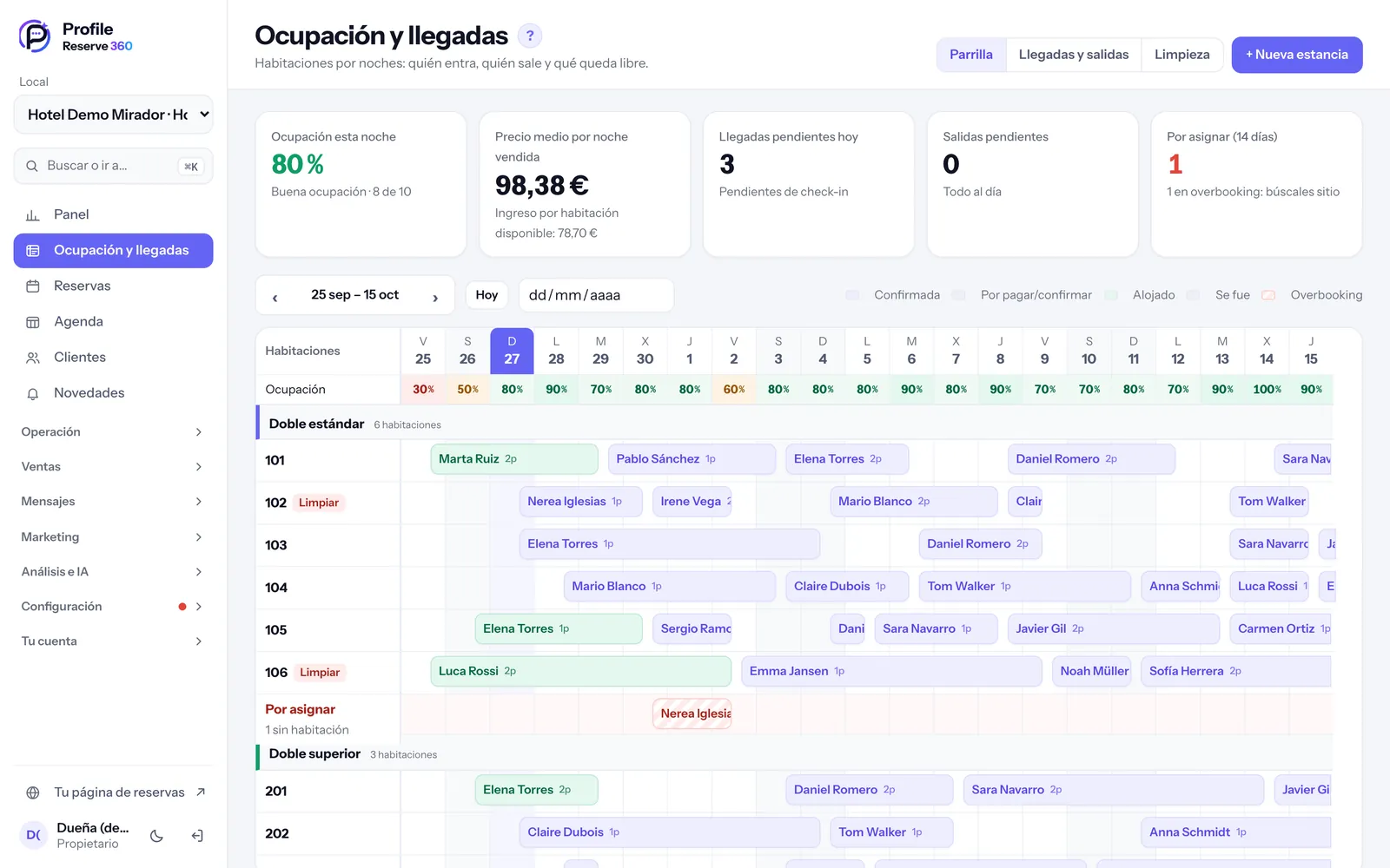 La parrilla de habitaciones por noches (captura real con datos de demostración)