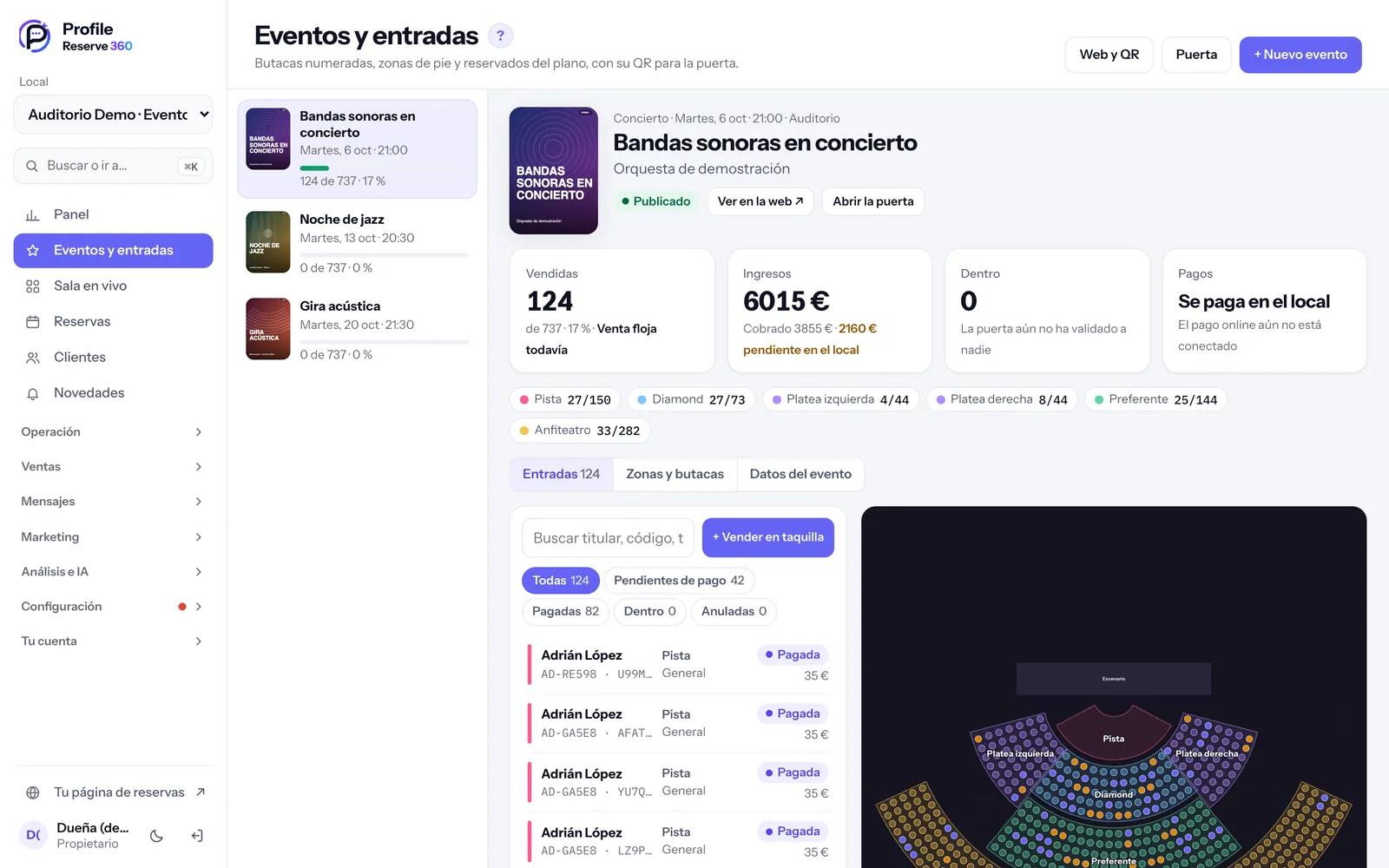 Un concierto: entradas vendidas, ingresos, ventas por zona y el mapa de butacas